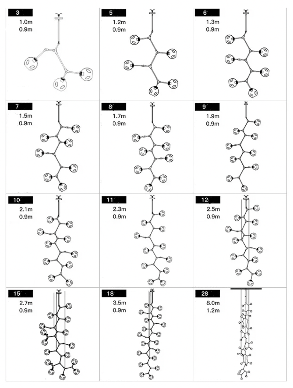 Branching Bubble BB 00.24 style Chandelier